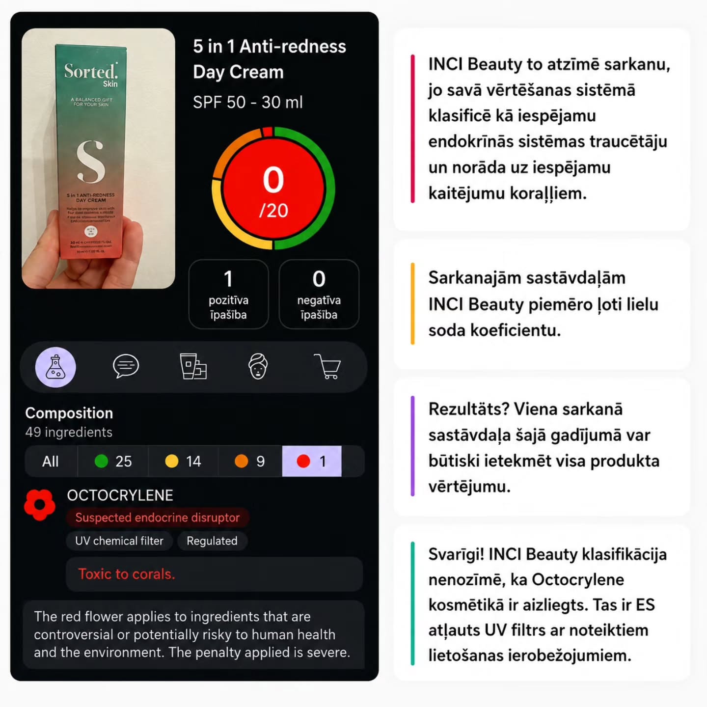 INCI Beauty savā vērtēšanas sistēmā lielu uzmanību pievērš sastāvdaļu potenciālajam riskam cilvēkam un videi.
